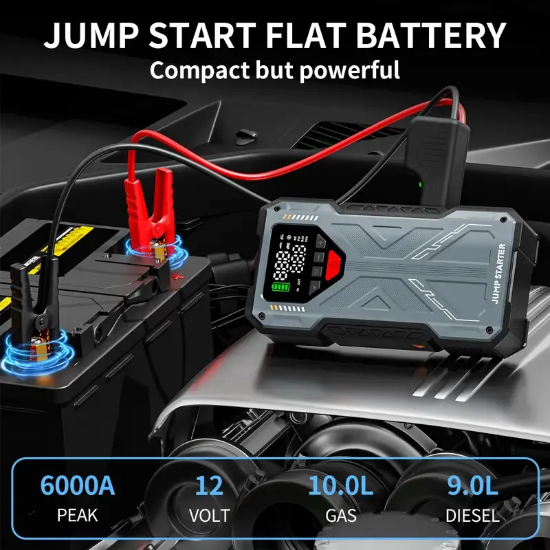 8000mAh(5 in 1 Function)Geeneu Portable Car Jump Starter With Air Compressor 6000A (10.0L Gas, 9.0L Diesel) With 150 PSI Tire Inflator, 12V Car Battery Jump Power With LED Light F6 portable jumpstarter batterycharger Outdoorfun Emergency Lighting