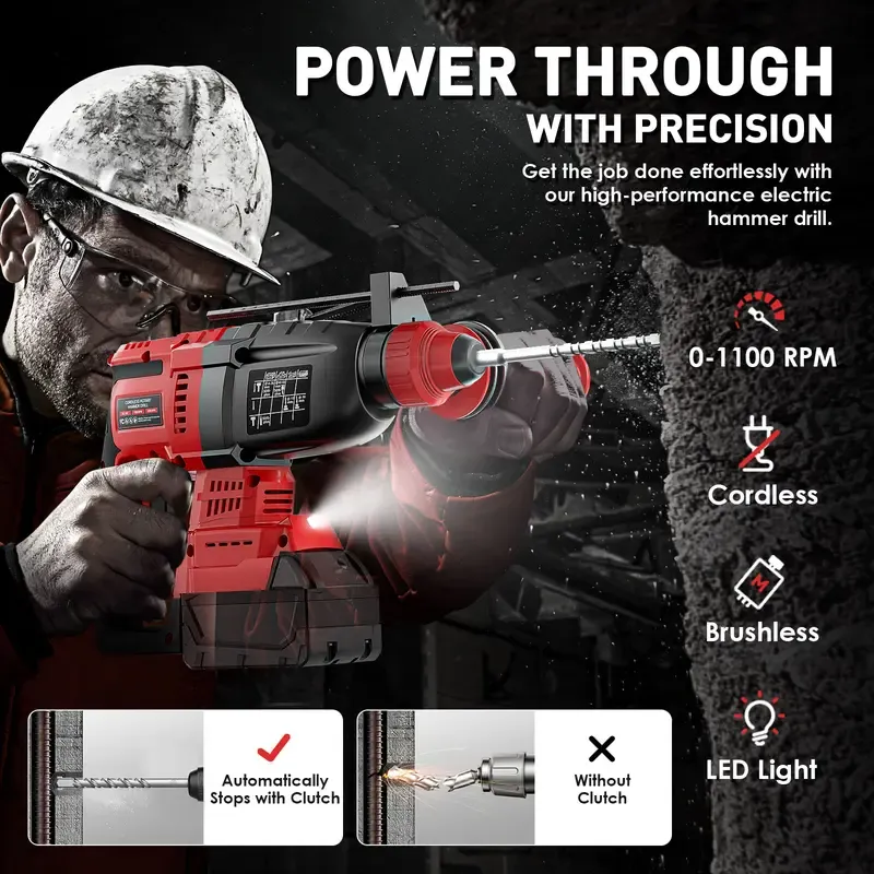 20V 3-in-1 Multifunctional Rotary Hammer — High-Power Impact Drill and Efficient Concrete Drilling Tool