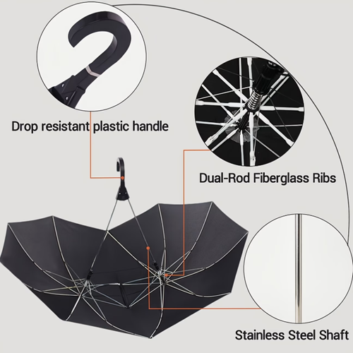Exclusive Product,Double umbrella