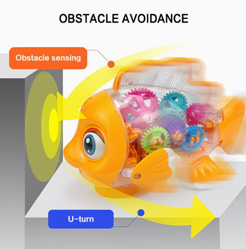 Electric Goldfish