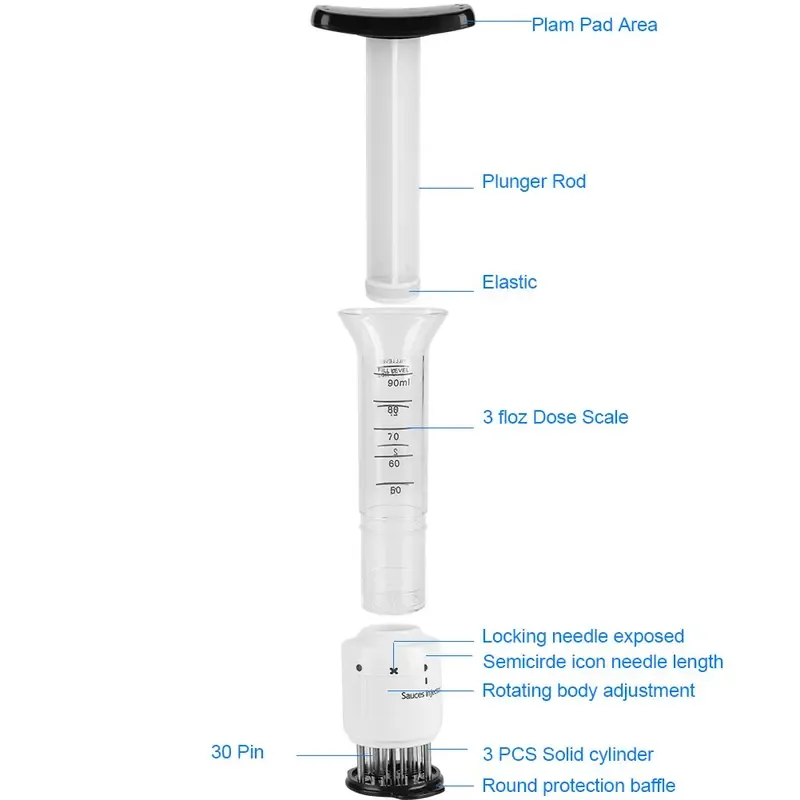 Meat Injector Kit for Tender Steaks, Professional Chef-Approved Injector for Flavoring and Tenderizing, Essential Kitchen BBQ Grill Accessory