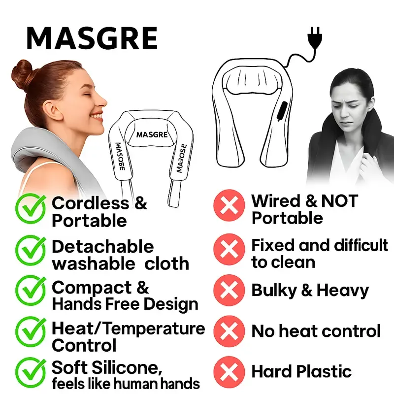 Cordless Neck and Shoulder Massager with Heat – 6D Deep Kneading Electric Massage Pillow for Neck, Back, Legs, and Full Body Relaxation – Perfect for Home, Office and Car. Gifts for Mom, Friends and Wife Birthday Gift