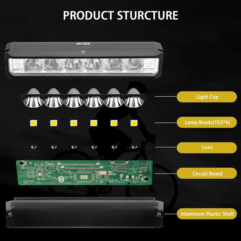 1800 Lumen Super Bright LED Bike Light, USB Rechargeable Bicycle Headlight, Waterproof Bike Headlight,Daytime Running Light,MTB Off-Road Cycling Commuting