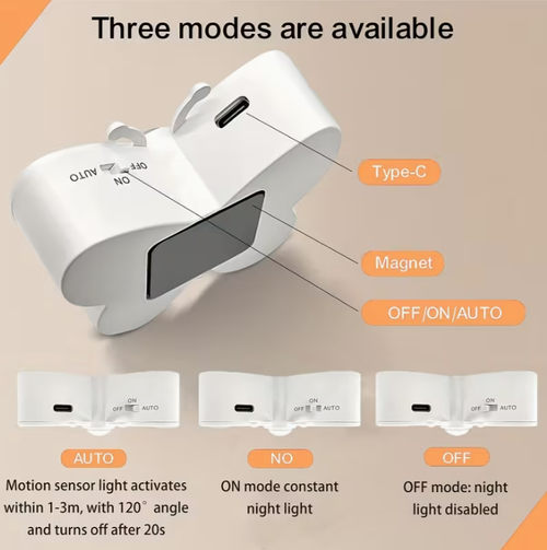 Smart Motion-Sensing LED Butterfly Night Light — Cordless, Rechargeable, Eye-Friendly, Magnetic, 7-Color Changing RGB Ambient Lamp