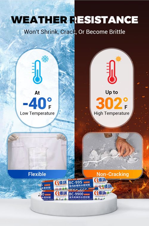 New Upgrades🔥Waterproof Silicone Sealant for Indoor & Outdoor