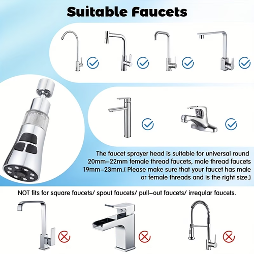 Faucet Sprayer Head, 3-Function Kitchen Sink Nozzle Sprayer Extender with 6 Adapters, Replacement Parts Compatible with Standard Faucets, Pull-Down Sprayer for Kitchen Tap Additions, Stream And Dual Waterfall Modes