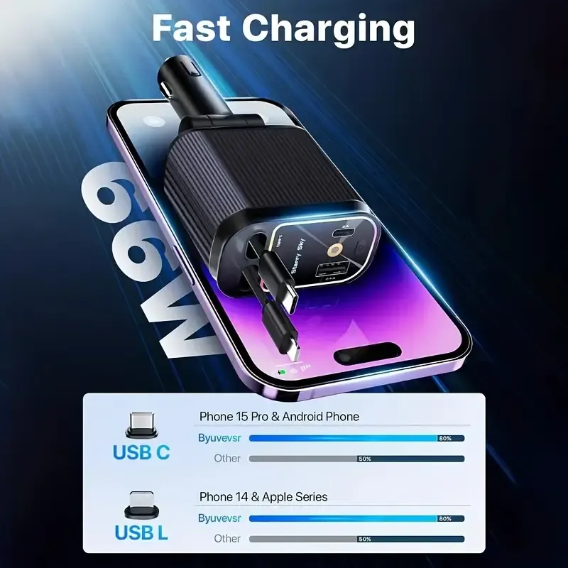 C9  120W Fast-Charging Car Charger with Built-in Retractable Cable