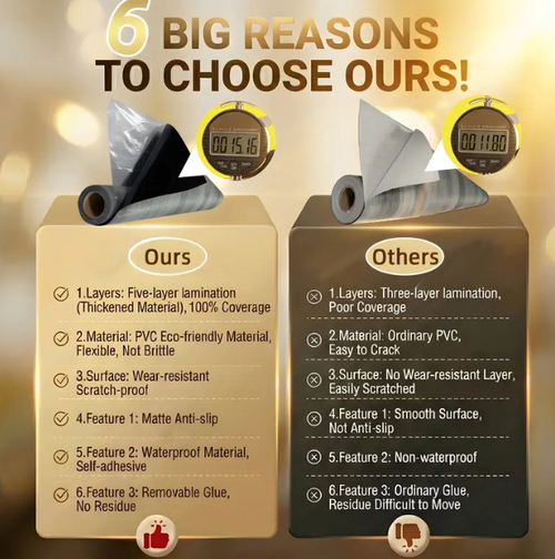 Easy Installation Home Renovation Tile Stickers