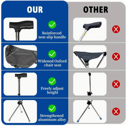 Outdoor walking stick stool