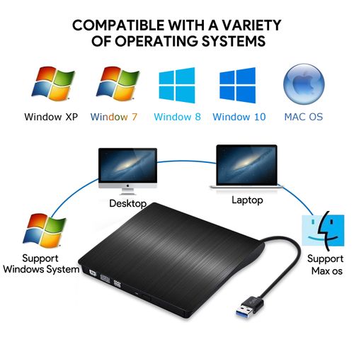 External DVD CD  DVD-ROM CD-RW Player Portable External CD-RW Drive DVD-RW Burner Recorder Player for Laptop Desktop Computer with Storage Bag