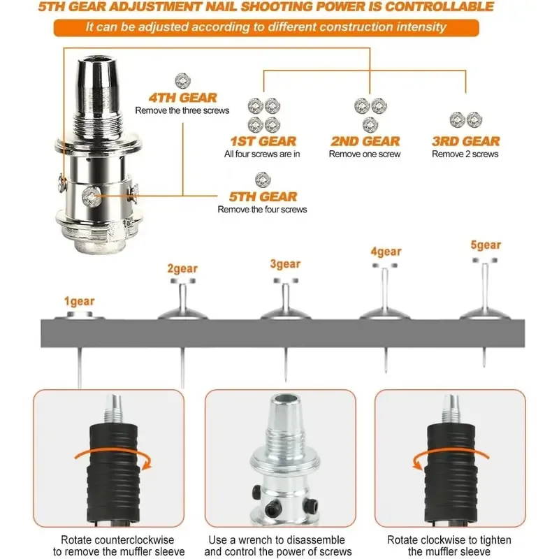 Manual Mini Steel Nail Gun 5 Gears Power Adjustable Wall Nail Guns for Ceiling,Manual Steel Nails Gun Tool, Concrete Nail Gun,Mini Portable Nail Shooting Machine with 200 Nails (Nail Gun Set)