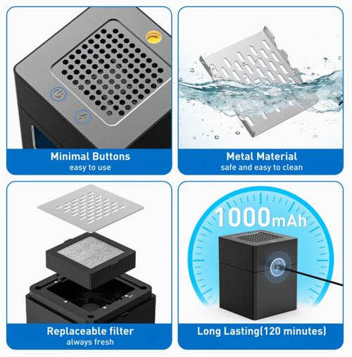 Multifunctional Smokeless Ashtray