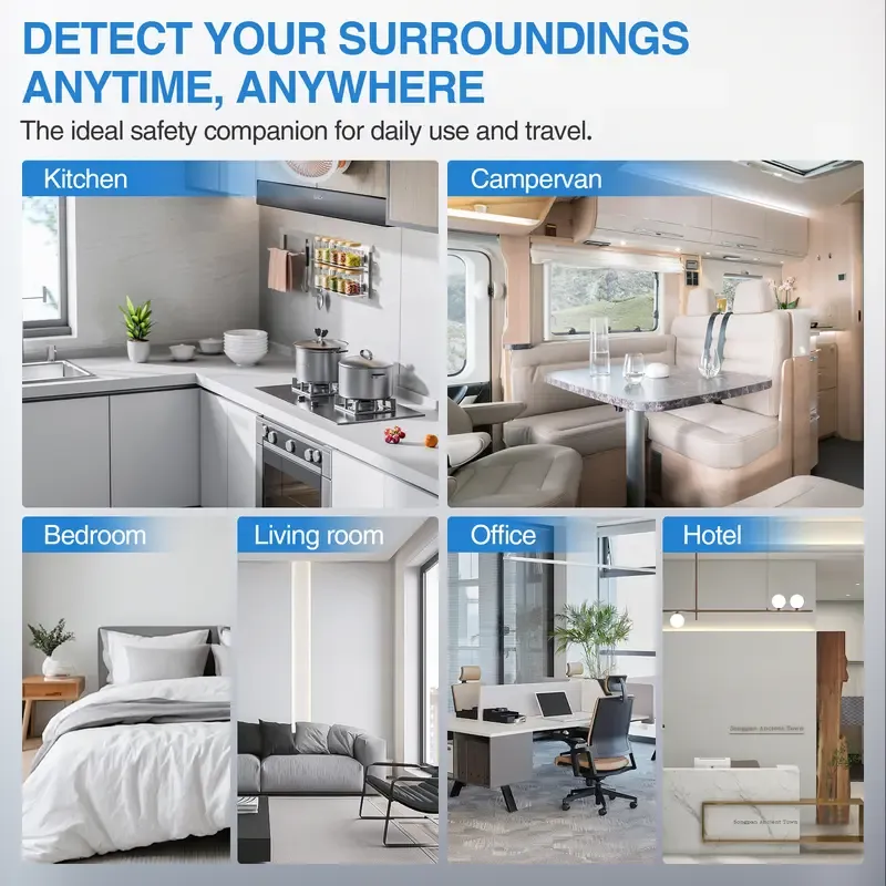 4-in-1 Display Remind,Plug in with Temperature Humidity Sensor Built-in,with DualSensor,Air Safety Remind with Clear Display Sound &Light for Homes,Kitchens,Apartments,RVs