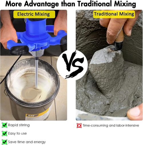Electric Paddle Mixer to Mix Motar, Plaster, Cement, Concrete, Paint, Resin, Adhesives - 2600W, Portable Drill Mixer, M14 Mixing Rod, 120mm Diameter Stirrer, Adjustable 6 Speed