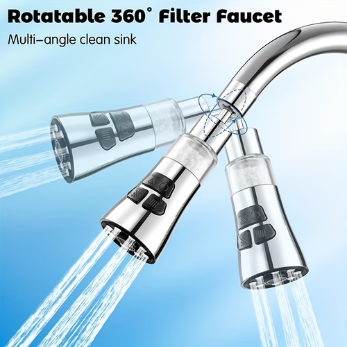 Faucet Sprayer Head, 3-Function Kitchen Sink Nozzle Sprayer Extender with 6 Adapters, Replacement Parts Compatible with Standard Faucets, Pull-Down Sprayer for Kitchen Tap Additions, Stream And Dual Waterfall Modes