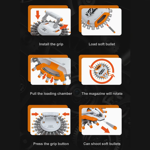 Rotary launcher