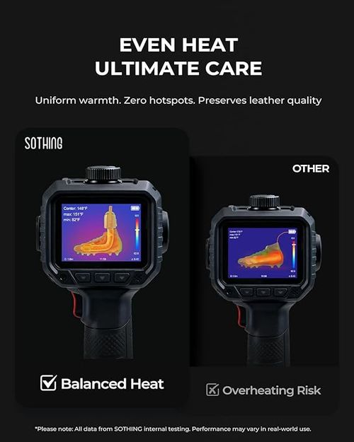 SOTHING Boot Dryer, Portable Shoe Dryer for Sneakers, Ozone Deodorizer, Retractable Hoses, 95W Rapid Drying, 3 Heat Levels, LED Touch Panel, 1–9H Timer, for Work Boots, Soccer Cleats, Gloves