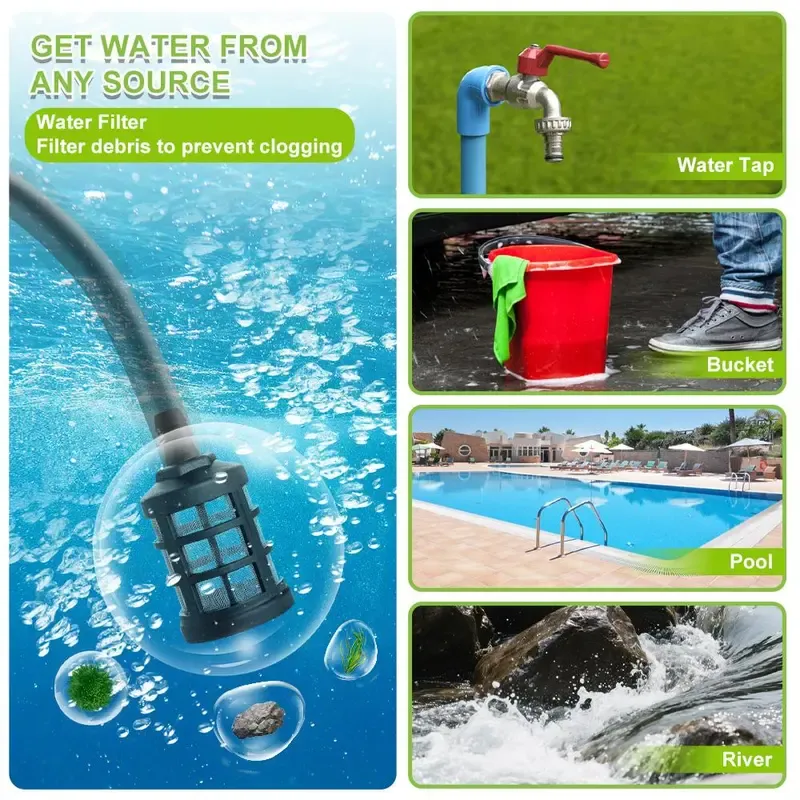 Wireless Portable High Pressure Washer, Nozzle Electric High Power Cleaner 2 Rechargeable Battery Powered By, Handheld Electric Cleaner Water, for Valentine s Day Gift