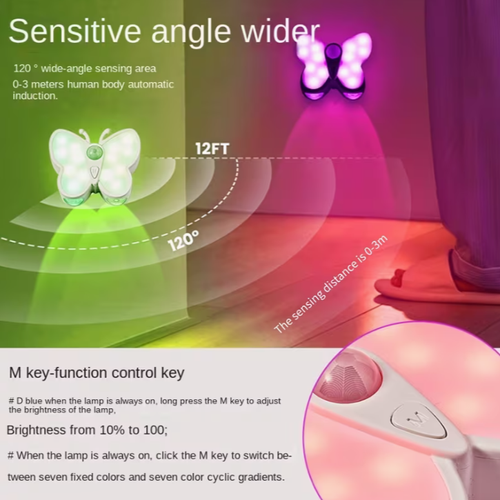 Smart Motion-Sensing LED Butterfly Night Light — Cordless, Rechargeable, Eye-Friendly, Magnetic, 7-Color Changing RGB Ambient Lamp
