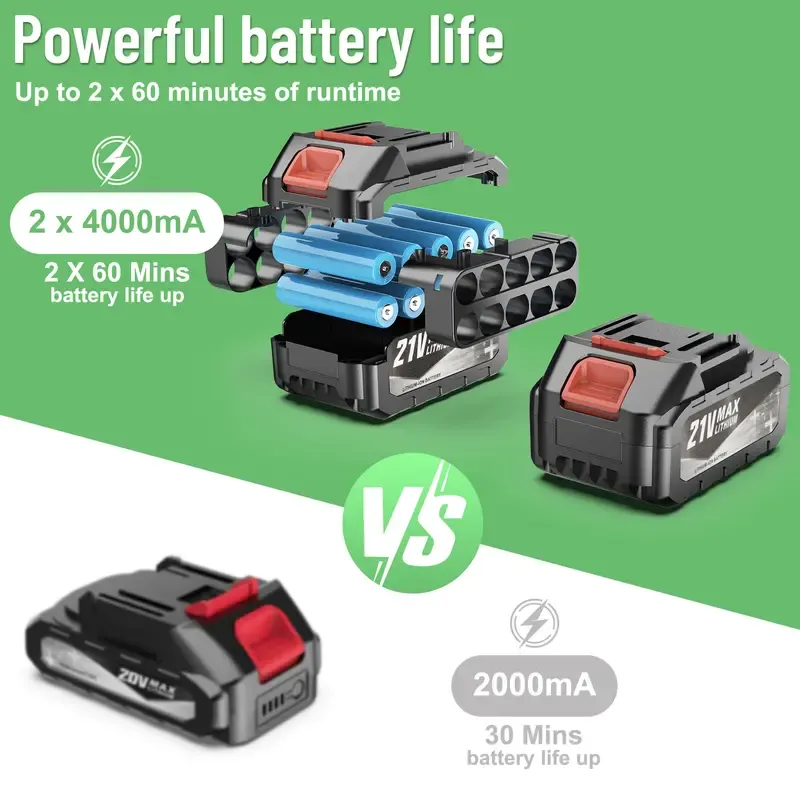 21V Cordless Tiller (Soil Cultivator) — 9-Inch Portable Garden Rototiller, Includes Two 4.0Ah Batteries and Charger.270 RPM Speed, Adjustable Handle. Electric Cultivation Tool Suitable for Flowerbeds, Orchards, and Raised Garden Beds