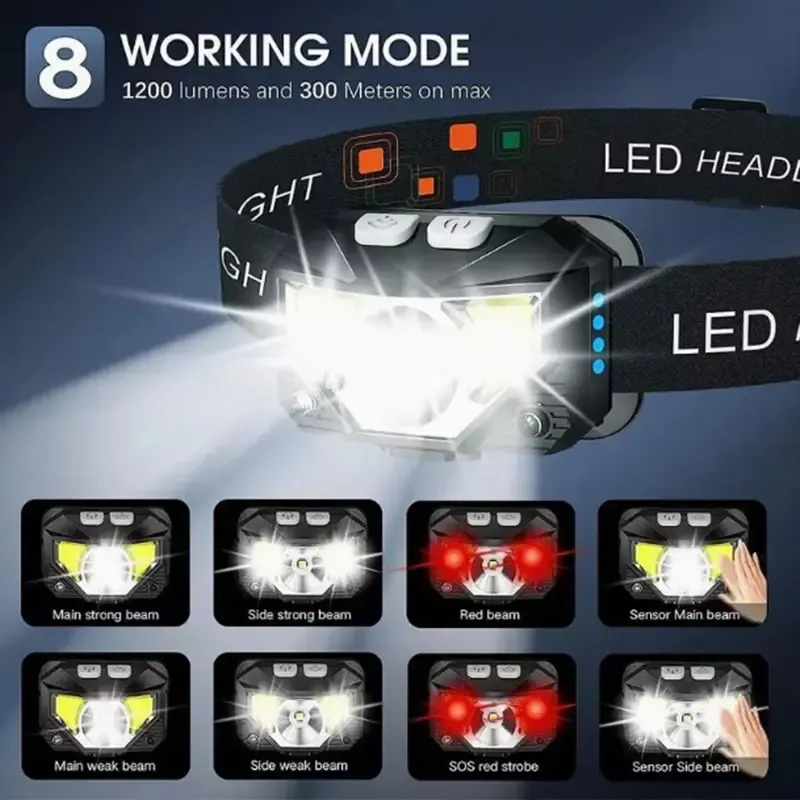 Headlamp 1200 Lumens 300m Beam Motion Sensor 8 Modes USB Rechargeable Adjustable 0-45° for Camping Hiking High Power Flashlights Super Bright Flashlight 2 Packs Quadrobics Headlamp