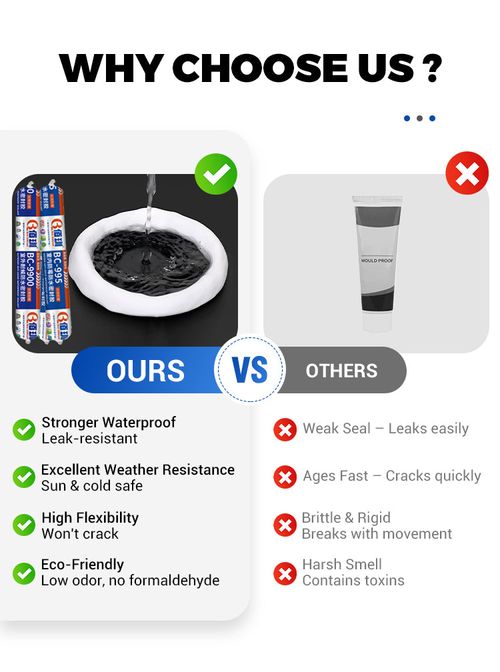 New Upgrades🔥Waterproof Silicone Sealant for Indoor & Outdoor