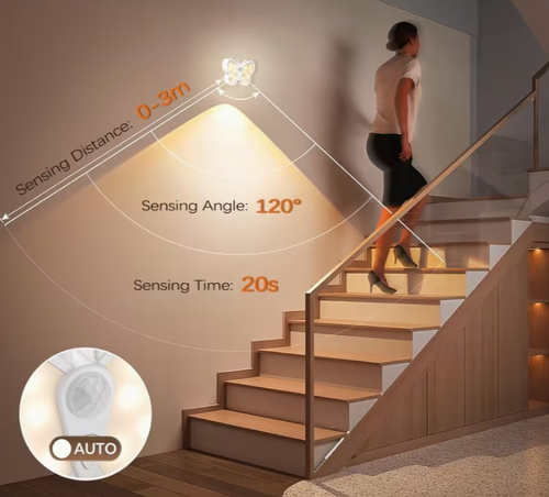 Smart Motion-Sensing LED Butterfly Night Light — Cordless, Rechargeable, Eye-Friendly, Magnetic, 7-Color Changing RGB Ambient Lamp