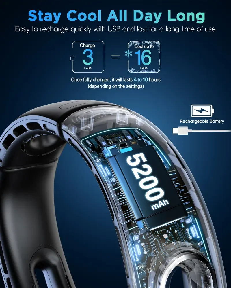 Neck Fan, Hands Free Bladeless Neck Fans Portable Rechargeable, 360° Cooling Neck Fan, 4 Speeds, Quiet, 5200 mAh Battery Operated USB Wearable Personal Fan Gifts for Women, Travel, Outdoor