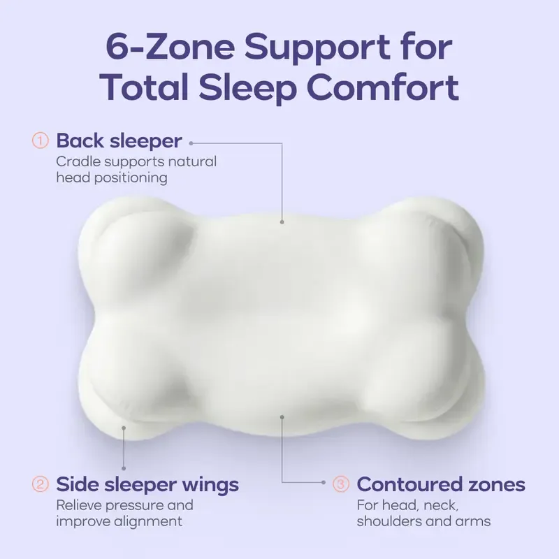 Mellow Sleep | CloudAlign Pillow + FREE Cooling Pillowcase - Ergonomic Cervical Pillow +Dual-Height Memory Foam with Cooling Pillowcase for Side Back & Stomach Sleepers Best Pillow 2025 Awarded