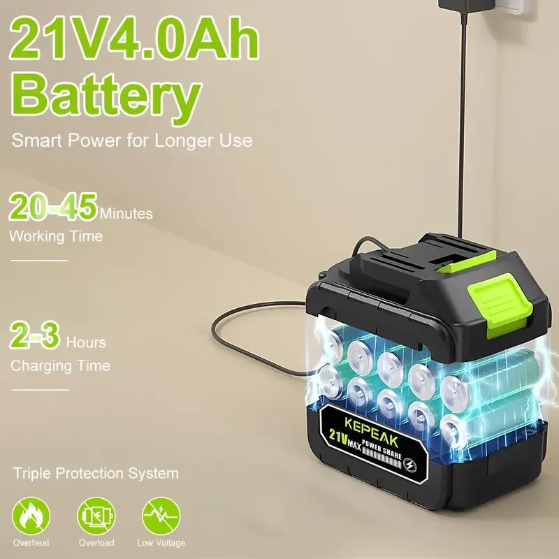 Wireless Portable High Pressure Washer, Nozzle Electric High Power Cleaner 2 Rechargeable Battery Powered By, Handheld Electric Cleaner Water, for Valentine s Day Gift
