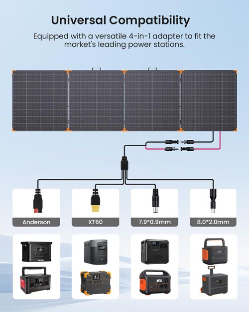 🔥Hot Seller🔥 COD！Solar Folding Kit 30-200W 18V Power Supply & Energy Storage Solar Kit Outdoor Solar PV Panel Folding Kit