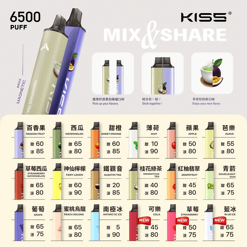 KISS6500口電子煙