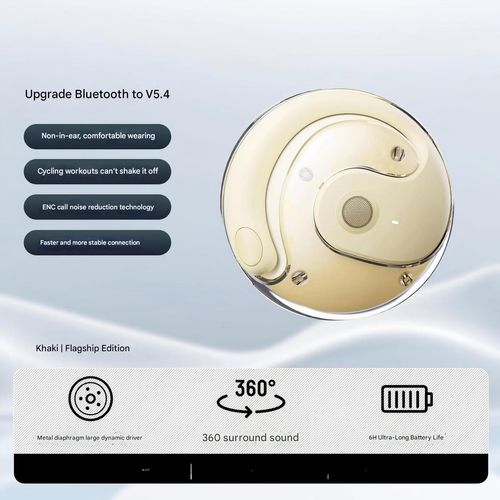 Little Coconut Ball Wireless Bluetooth Earphones, Bluetooth 5.4, Earhook Design, High-Quality Sound, In-Ear Design, Intelligent Noise Cancellation