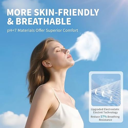 N95 masks (50 pieces)