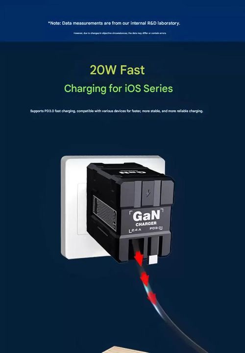 Gallium nitride (GaN) charger, PD fast charging phone charger with dual retractable cable, compatible with Apple and Android devices.