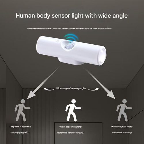 New smart motion-sensing light, self-adhesive magnetic wall lamp, rechargeable night light, hill-shaped design with double cat-eye ambient lighting.