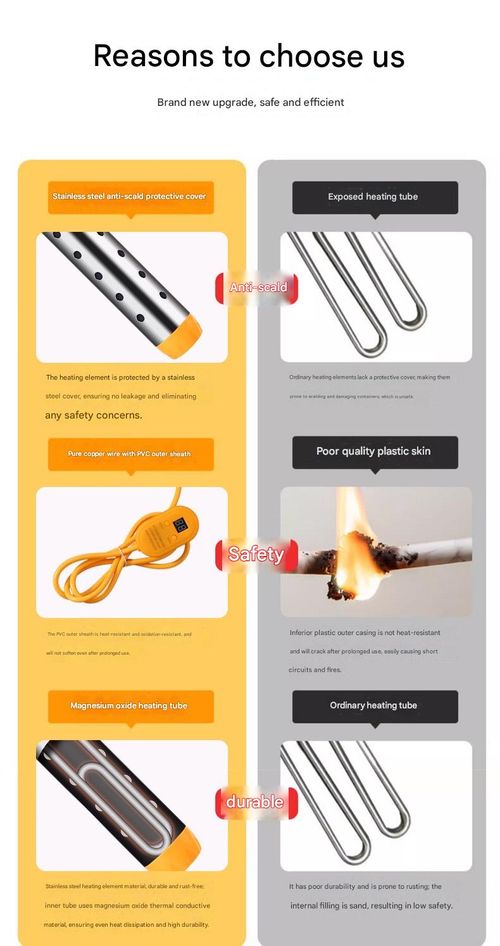 British standard heating element electric water heater