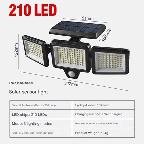 Solar wall light, outdoor rotatable solar human body sensor light, smart solar wide-angle street light