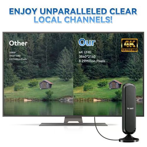 High-gain wired antenna