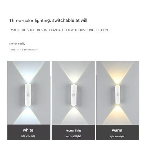 New smart motion-sensing light, self-adhesive magnetic wall lamp, rechargeable night light, hill-shaped design with double cat-eye ambient lighting.