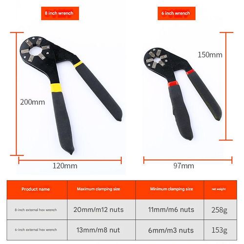 Magic wrench, household multi-functional adjustable torque wrench with clamping external hexagonal 8-inch universal adjustable head