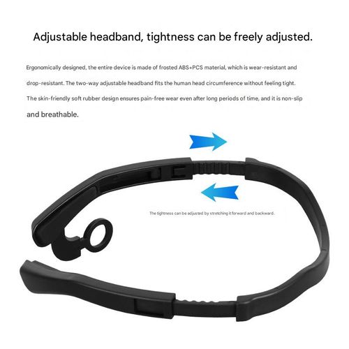 Ear-worn headlamp, adjustable fishing light, long-lasting high-intensity light, night running light with wave-sensing function.