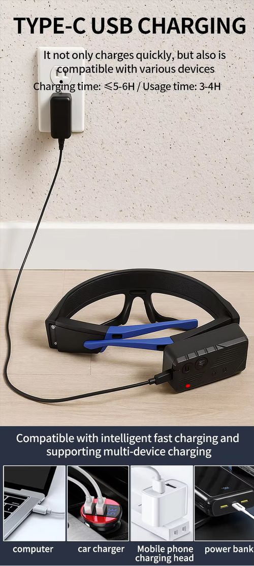 Multifunctional eyeglasses lamp