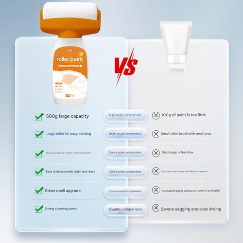 Water-based, low-odor, small roller paint for walls, white interior wall paint for stain coverage, repair, and renovation.