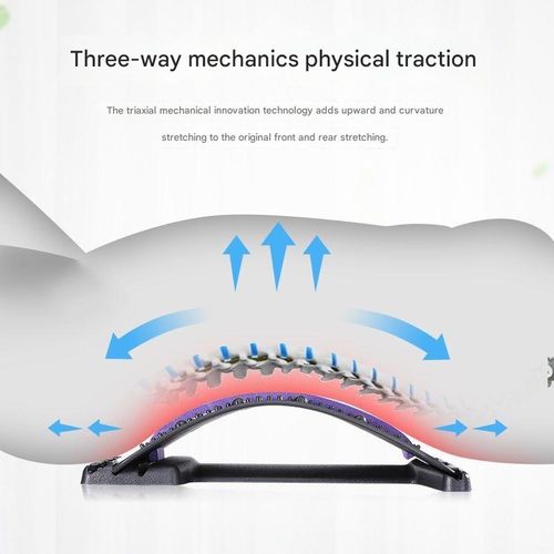 Lumbar support cushion, lumbar support belt, lumbar pain and strain traction massager, lumbar disc corrector