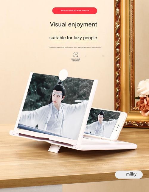 12-inch mobile phone screen ultra-clear magnifier