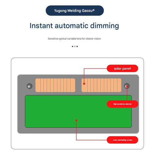 Welder's mask true color change light style