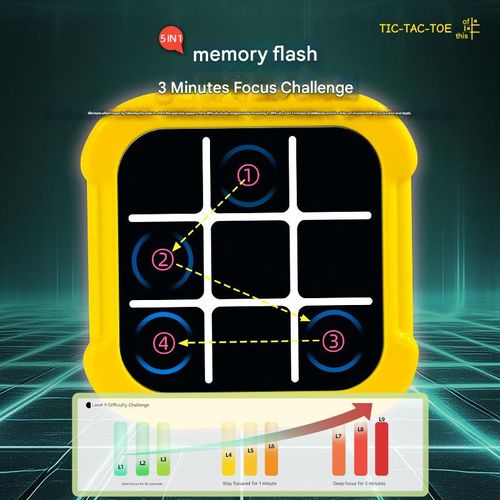 Super Electronic Tic-Tac-Toe and Five-in-a-Row Children's Toy, Multifunctional Chessboard, All-in-One Game, USB Rechargeable.