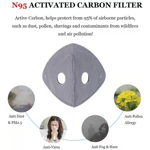 💖Reusable Carbon Filter Dust Mask – Built for Active Lifestyles