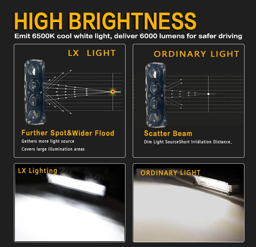 Five Eye Lens Motorcycle Spotlights With Fan Led Headlight Driving Lights Work Light Fog Lamp Bulb for Truck
